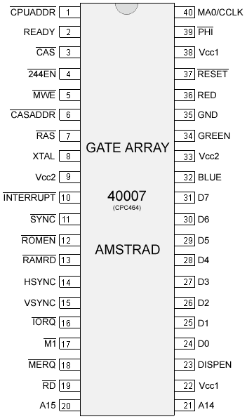 Gate Array 40007 Pinout (CPC 464)