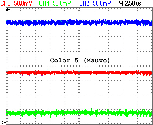 RGB Levels of a 40007 Gate Array (CPC 464)