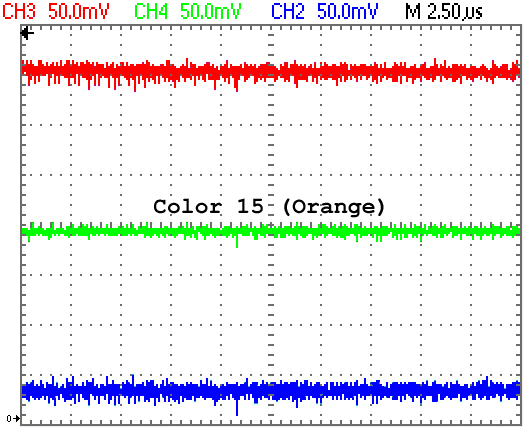 RGB Levels of a 40007 Gate Array (CPC 464)