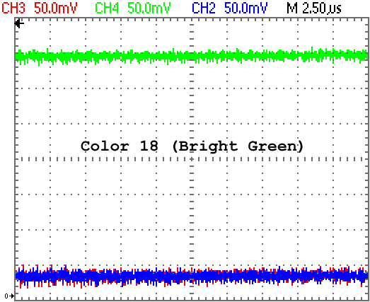 RGB Levels of a 40007 Gate Array (CPC 464)