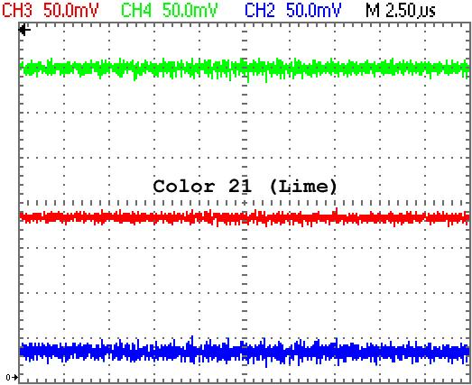 RGB Levels of a 40007 Gate Array (CPC 464)