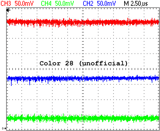 RGB Levels of a 40007 Gate Array (CPC 464)