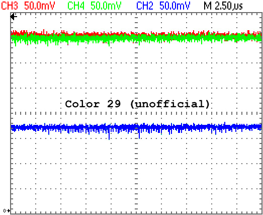 RGB Levels of a 40007 Gate Array (CPC 464)