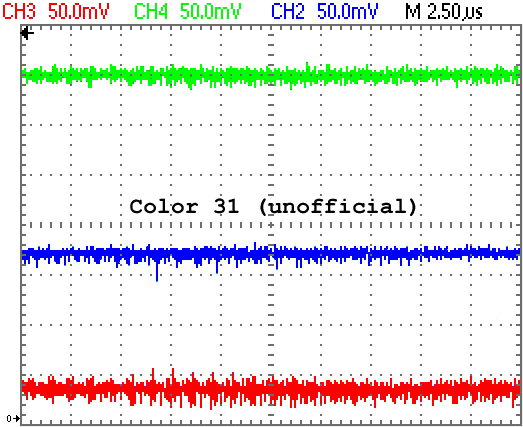 RGB Levels of a 40007 Gate Array (CPC 464)