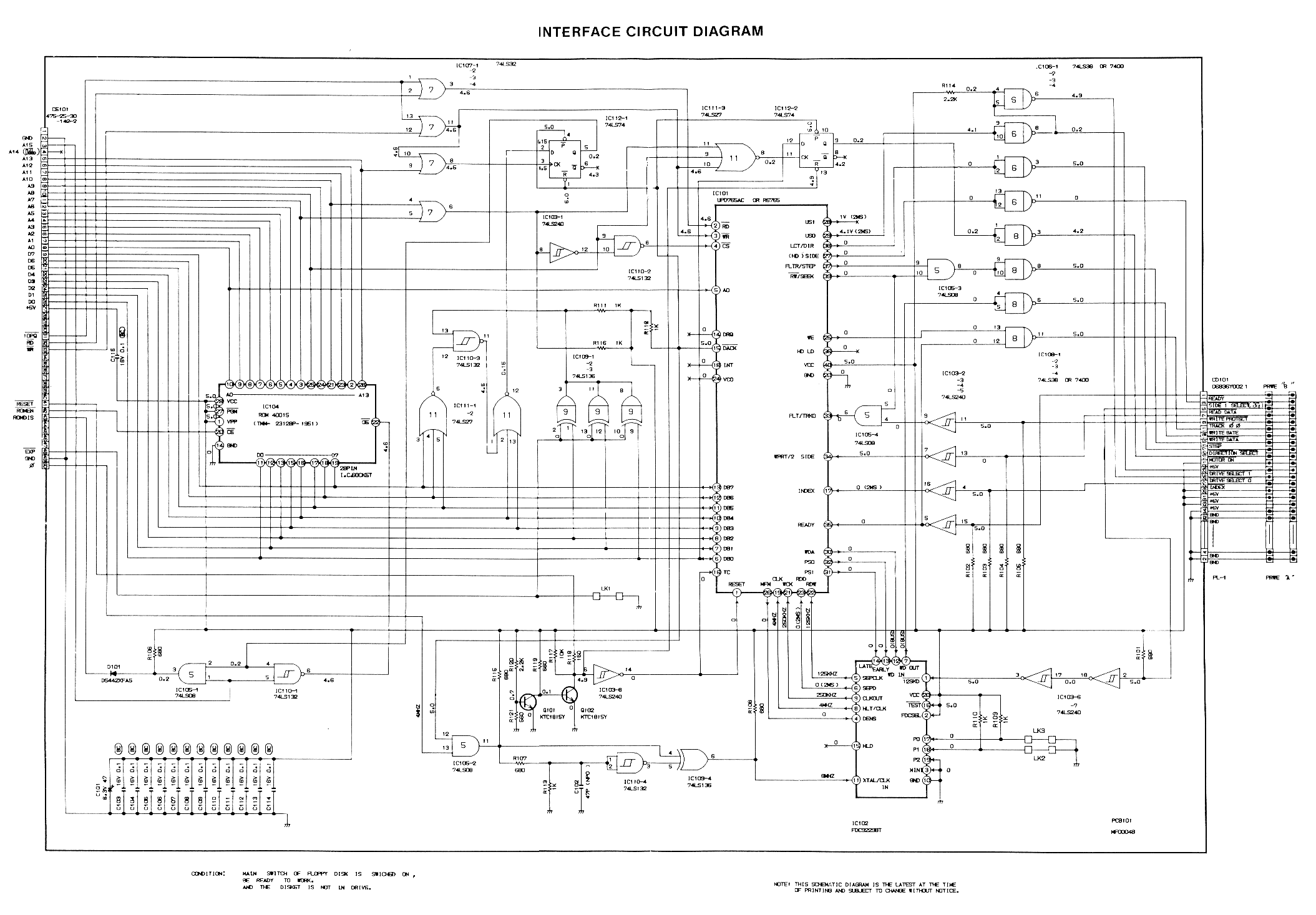 FDD Interface