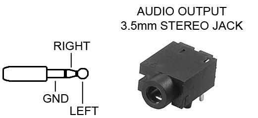 Stereo 3.5mm jack