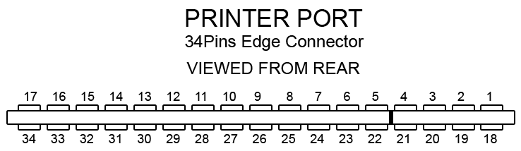 Printer port - Edge Connector