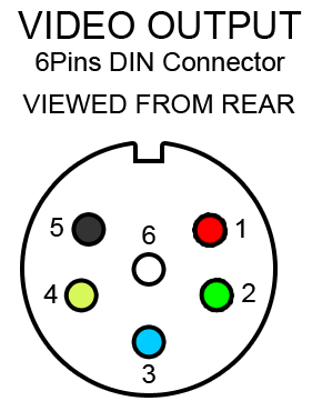DIN6 Video Output