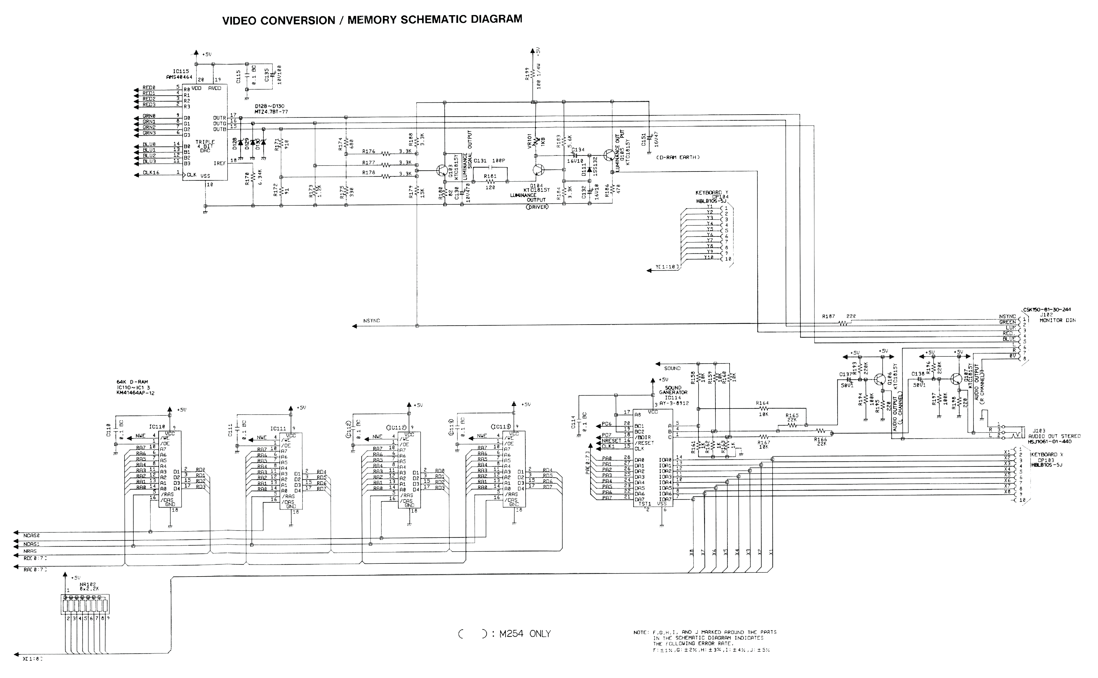 Amstrad 6128Plus: Video/Audio Interfaces